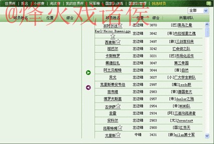最新世界杯盘口推荐网站大全分享 最新世界杯盘口推荐网站大全分享