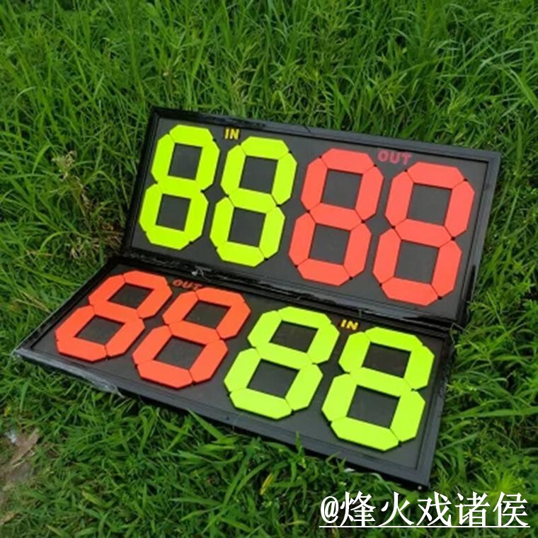 世界杯赛果预测平台选择，参考方法和新手判断说明